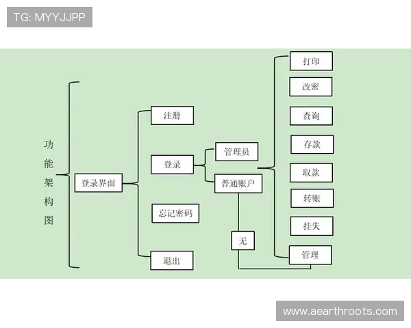 在AG电子网站如何进行高效存款与取款操作的详细流程介绍