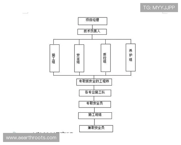 凯发集团登录网址下载安全保障措施及最新版本更新介绍