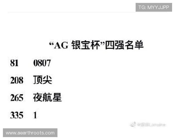 如何通过AG体育入口快速注册账号并享受丰富的体育赛事和优惠活动指南