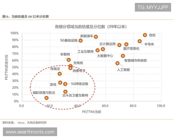 如何利用百家乐走势数据进行科学分析实现盈利最大化的实战技巧详解