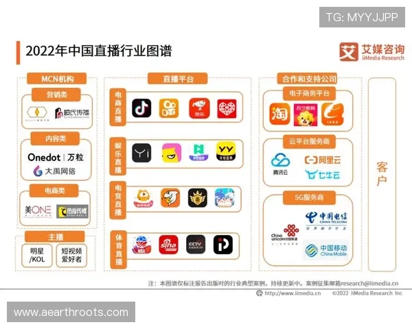如何选择优质的PA视讯中国合作平台提升直播质量与用户粘性的实用指南为内容创作者和企业提供实操建议，增强平台竞争力